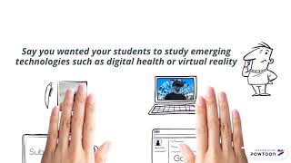Phases of Technology Integration in Education - Using Student Agency & Blended Learning