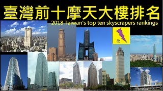 【2018臺灣前十摩天大樓排名】-紫電改-大多數的人都不知道的 ...