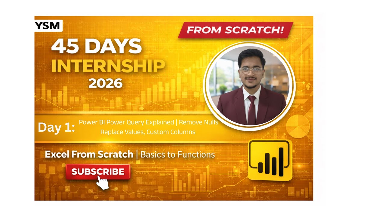 Power BI Power Query Explained | Remove Nulls, Replace Values, Custom Columns