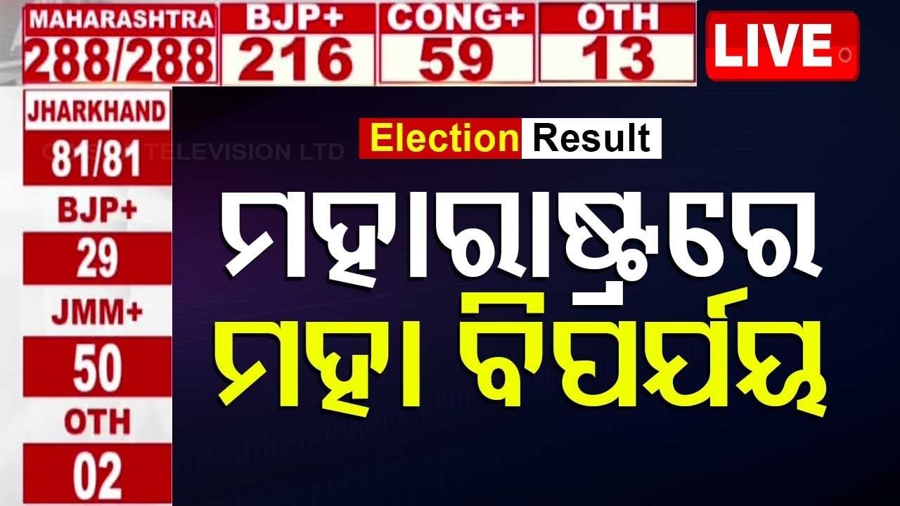 ????ମହାରାଷ୍ଟ୍ରରେ ମହା ବିପର୍ଯୟ | Maharastra Assembly Election 2024 Results