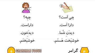 Learn to Speak Persian FAST: For Beginners - Lesson 3- What is your name? - Part 2