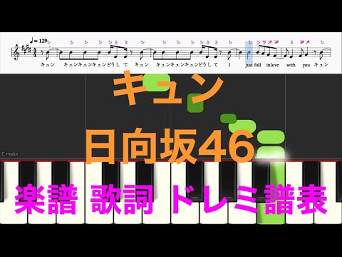 キュン 日向坂46【楽譜付き/歌詞あり/ドレミファ譜表あり/カラオケ】主旋律　演奏タイミング　ピアノ　オカリナ　フルート　トランペット演奏に最適
