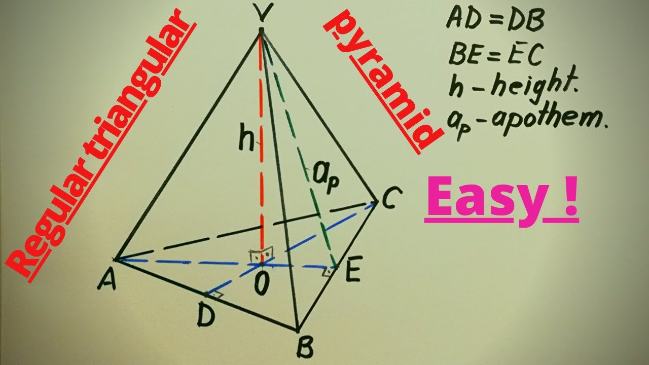 How To Draw Easily A Regular Triangular Pyramid – Regular Tetrahedron (3D).