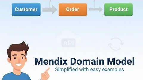 What Is Mendix Domain Model? | Explained with Examples for Beginners to Advanced.