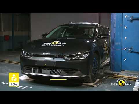 Euro NCAP Crash &amp; Safety Tests of Kia EV6 2022