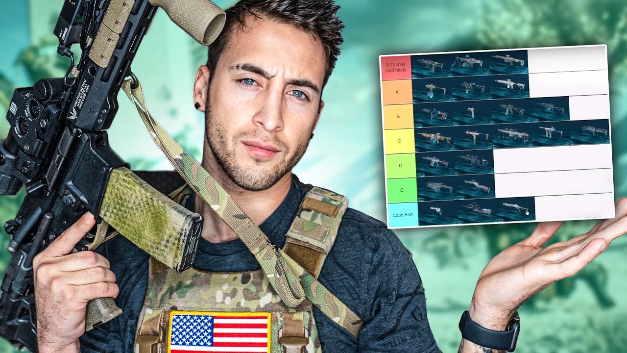 VETERAN RANKS BATTLEFIELD 2042 WEAPON TIER LIST!! - YouTube