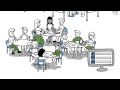 College Dining College Dining