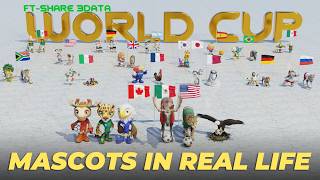 World Cup Mascots vs. Reality: A 3D Comparison