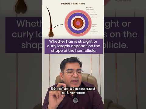 Hair Fall | Hair Analysis | Hair Care | Hair Problem | Dr Sunil Kothiwala