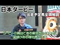 【日本ダービー】エフフォーリアなど出走予定馬全頭解説!/亀谷敬正