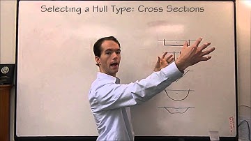 How to Build the Fastest Cardboard Boat: Hull Style Selection     Mikes Inventions