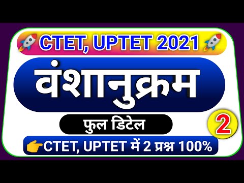 वीडियो: वंशानुक्रम का एक ऊर्ध्वाधर पैटर्न क्या है?