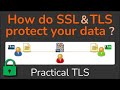 How do ssl  tls protect your data  confidentiality integrity authentication  practical tls