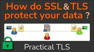 Famous How do SSL & TLS protect your Data? - Confidentiality, Integrity, Authentication - Practical TLS Profile