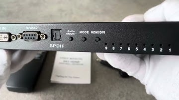 4K Video Wall Controller 3x3, HDMI TV Wall Processor，9 tv Screens into 1 Wall Display, Ideale