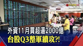 月線危機暫解!再戰12682歷史新高法人看3大關鍵│非凡新聞│20191116