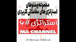 استراتژی معاملاتی MA+Channel (MA Channel Strategy)