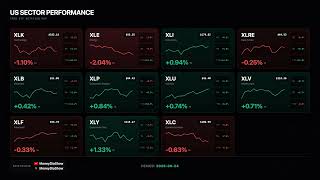 Master the Market Cycle: SPDR Sector Rotation Explained (2026-06-24)