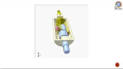Module 5 Part 1: CAMs, Types of CAMs, Types of Followers and Displacement