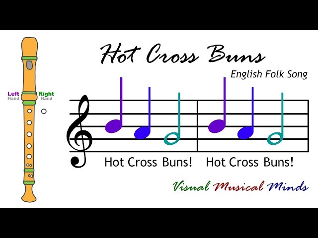 VMM Recorder Song 1: Hot Cross Buns class=