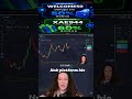 054. How To Avoid Scam Signals