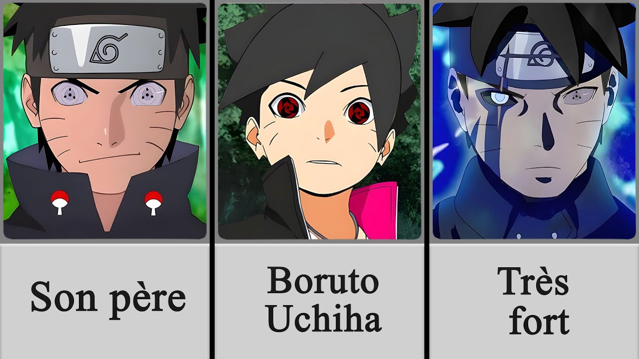 Et si Boruto était un Uchiha ?