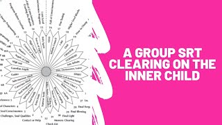 A Group Spiritual Response Therapy (SRT) Clearing on the Inner Child