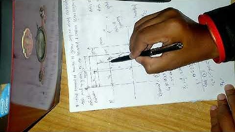 how to find Moment of Inertia of inverted L section about X and Y axis