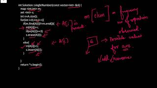 Single element 2 |interview bit | bit manipulation (part 1)