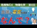 ～難しい？これで大丈夫～　危険物乙4物理化学　～第8回　物質の3態　金属の性質～