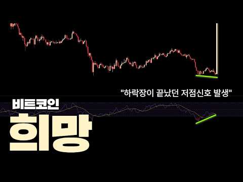 비트코인, 드디어 저점신호가 완성되었습니다