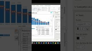 Power BI: Como Configurar o Visual da Tabela (Rápido e Profissional)