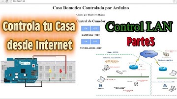 Control your home from the Internet - Programming Code - LAN Control - Part 3