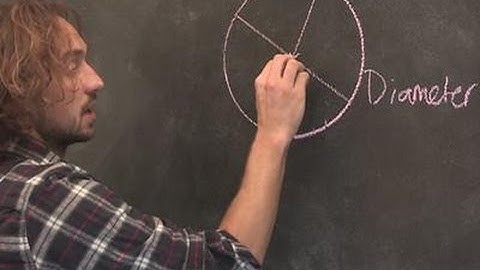 How To Find The Center Of A Circle