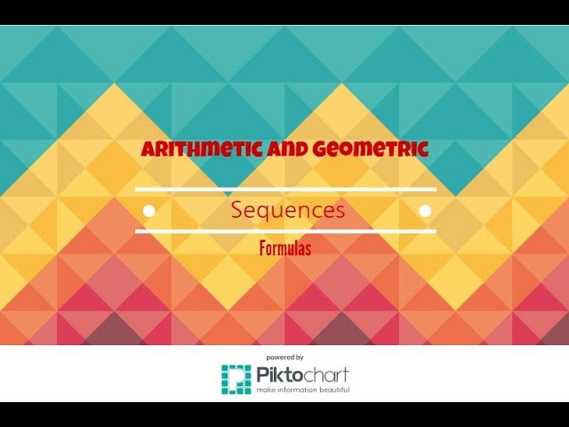 Geometric Sequences Powerpoint