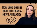 How long does it take to learn a new language? #shorts