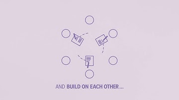 Spotlight on Brainwriting