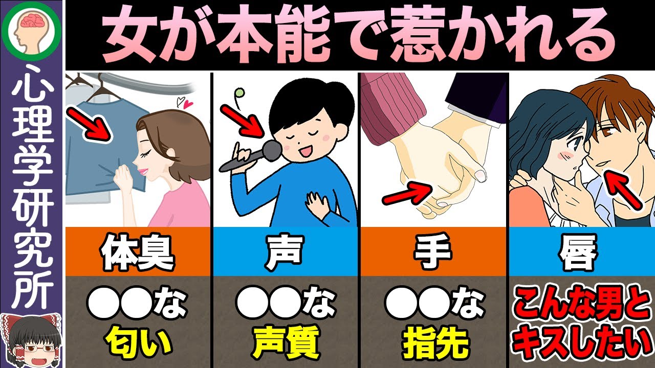 【7選】 女が本能で惹かれてしまう男の特徴