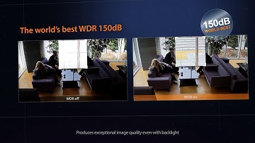 Wisenet X series Wide Dynamic Range