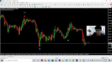 สูตรลับเทรดสั้น EP17 : EA Big Candlestick + STO ไม่ล้างพอต