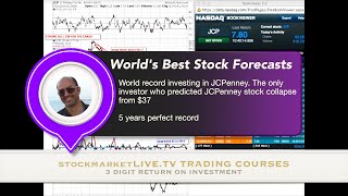 How to Invest in JCPenney stock