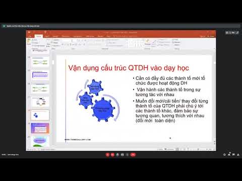 Video LÍ LUẬN DẠY HỌC ĐẠI HỌC 2 | NVSP - youtube