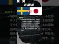 ⚽AI大預測世足特集：日本vs.瑞典，誰會贏？⚽who will win？｜ #2026世足 #fifaworldcup #sweden  #japan