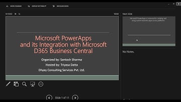 Microsoft Power Apps and Its Integration with Microsoft D365 Business Central