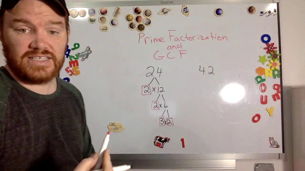 Finding Greatest Common Factor using Prime Factorization - YouTube
