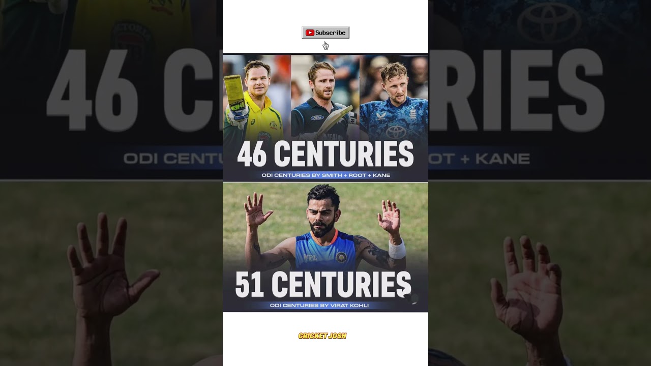 Kane + Root + SmithVirat Kohli = 51 centuries 🔥💯 