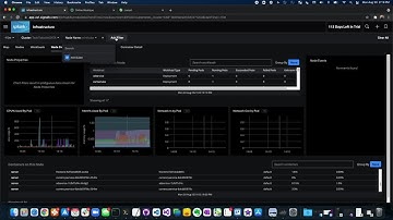 Maximizing the Performance of Your Kubernetes Deployment