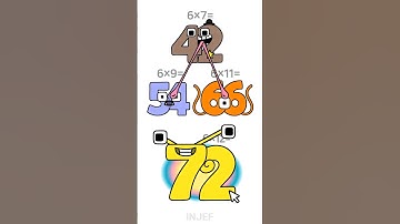 Times Table Lore (Garten of Banban 2)│Number Lore meme #gartenofbanban #animation #alphabetlore