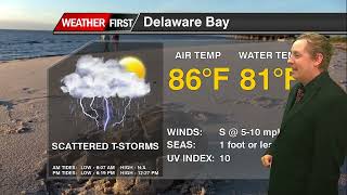 Weather Forecast Saturday July 18th 2026