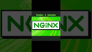 NGINX Explained under 1 minute